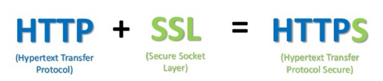 SSL